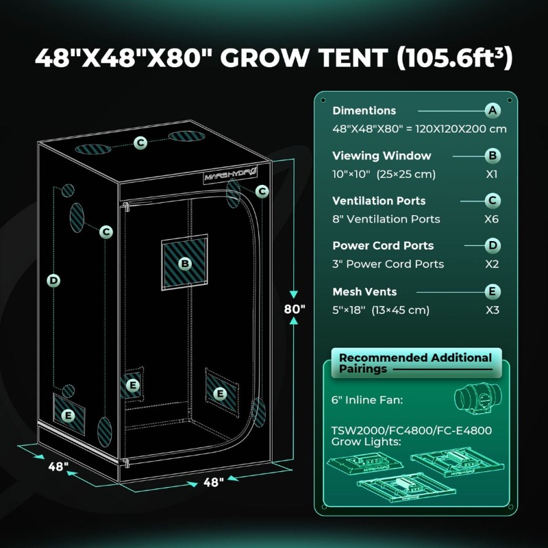 480W 4x4ft 120x120cm FC4800 EV - đánh giá và giá Grow Tent 4X4